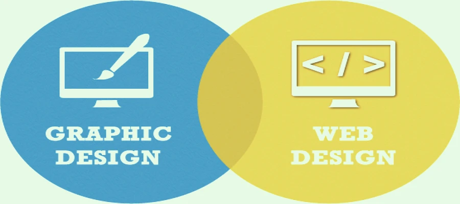 Graphic and Web Design