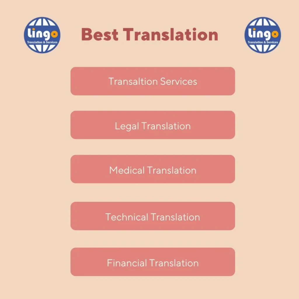 Translation service